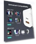 Thumbnail Fast Charging Multiport USB C Charger Block 4 Pack — Charging Solutions, Shenzhen FuErBo Technology Co., Ltd
