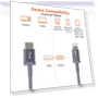 Thumbnail MFi Certified Fast Charging USB-C to Lightning Nylon Braided Charger Cable — Lightning, Amazon Basics
