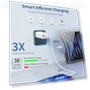 Thumbnail 40W 4-Port USB C Fast Charger Block — Chargers, MateStar