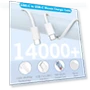 Превью Fast Charging USB C Charger for iPhone 16/15 and iPad — Charging Solutions, Blechmeki