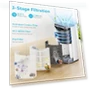 Thumbnail H13 True HEPA Air Purifier for Large Rooms up to 1500ft² — Activated Carbon Air Purifiers, Tailulu