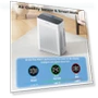 Превью HEPA Double-Sided Air Purifier for Large Rooms up to 3000sq.ft — Activated Carbon Air Purifiers, LUNINO