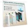 Превью HEPA Air Purifier for Home Large Rooms — Activated Carbon Air Purifiers, Jafända