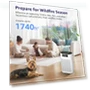 Thumbnail Hepa Air Purifier with Air Quality Monitor — HEPA Air Purifiers, KNKA
