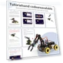 Превью Smart Robot Arm Car Kit — Interactive Figures & Robots, ACEBOTT