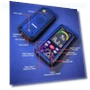 Thumbnail Digital Multimeter — Electrical Testers, KAIWEETS
