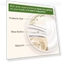 Превью Daily Moisturizing Cream with Prebiotic Oat & Shea Butter — Creams & Moisturizers, Aveeno