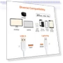 Thumbnail Fast Charging USB-A to Lightning Cable — Lightning, Amazon Basics