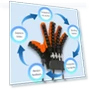 Превью Rehabilitation Robot Hand Glove — Hand Exercisers, DVK