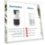 Превью 2-in-1 Cool Mist Humidifier & Air Purifier — Air Moisturizers, Homedics