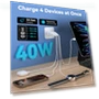 Превью 40W 4 Ports Type C Fast Phone Charging Cubes — Wall Chargers, Ubearkk
