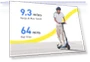 Превью eKickScooter for Kids — Electric Vehicles, Segway
