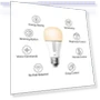 Превью Smart Light Bulb — Lighting Solutions, Kasa Smart