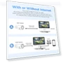 Превью Security Camera System with Monitor — Security Cameras, PANOOB