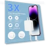 Thumbnail USB C Fast Charger Kit — Lightning, Mitesbony