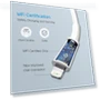 Thumbnail USB C Fast Charger Kit — Lightning, Mitesbony