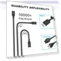 Превью USB-C Laptop Charger — Charging Solutions, YBRUZRUB