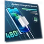 Превью Fast Charging Wall Charger with USB C Cable — Charging Solutions, ABCSQUAD