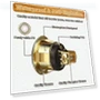 Thumbnail Lighted Doorbell Button Wired — Chimes, Dreyoo