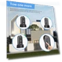 Thumbnail Wireless Intercom Doorbell — Smart Home Security, PANDAAR