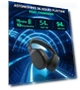 Thumbnail Wireless Over Ear Headphones with Active Noise Cancelling — Over-Ear Headphones, EDIFIER