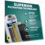 Превью Air Purifier with HEPA Pure Filter — Activated Carbon Air Purifiers, GermGuardian