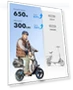 Thumbnail Electric Scooter with Seat — Electric Vehicles, Gyroor