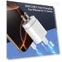 Превью Fast Charging USB C Charger Block & Cable — Chargers, Shenzhen Xihuida Electronics Co., Ltd.