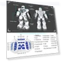 Thumbnail Intelligent Programmable RC Robot — Interactive Figures & Robots, VAV