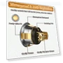 Thumbnail Round Metal Doorbell Push Button — Chimes, Dreyoo