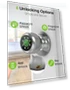 Thumbnail Smart Door Knob Fingerprint Door Lock — Smart Home Security, GHome Smart
