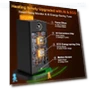 Превью Indoor Space Heater with Humidifier and 3D Flame Effect — Portable Heating Solutions, Beautyfan