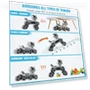 Thumbnail Remote Control Robot Dog — Interactive Figures & Robots, Homesoft