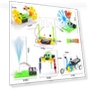 Превью STEM Robotics Science Kits for Kids — Educational, BeAndge