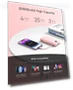 Thumbnail Portable Charger 20000mAh with Fast Charging — Chargers, VRURC