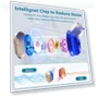 Превью Rechargeable Hearing Aids — Hearing Support, XIYNBH