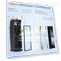 Thumbnail HEPA Filter B Replacement — Activated Carbon Air Purifiers, Pulluty