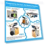 Thumbnail 12-in-1 Education Solar Robot Toys — Solar Power, Sillbird