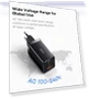 Превью 65W Fast Charger — Chargers, Baseus