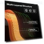 Превью Seedling Heat Mat and Digital Thermostat Combo Set — Heating Mats, VIVOSUN