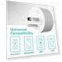 Превью Smart Plug Mini 4-Pack — Smart Home Hubs & Controllers, KMC