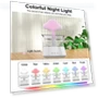 Превью Cloud Rain Humidifier — Air Moisturizers, cjc