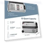Thumbnail Dual Temperature Control 12 Volt Refrigerator — Mini Fridges, Alpicool