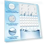 Превью Moisture Absorbers — Air Moisture Control, Vacplus