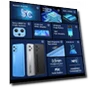 Thumbnail 5G Smartphone — Mobile Internet Solutions, UMIDIGI