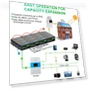 Thumbnail Lithium Battery Pack Backup Power — Battery Chargers, LANPWR