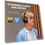 Превью Active Noise Cancelling Headphones — Over-Ear Headphones, Soundcore