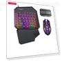 Превью One-handed Keyboard Throne Set — Gaming Keyboards, Thunder Wolf