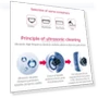 Превью Portable Ultrasonic Cleaner — Ultrasonic Cleaners, Jiekang