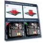Thumbnail 3D Printer with Camera and Air Filter — 3D Printing Solutions, FLASHFORGE